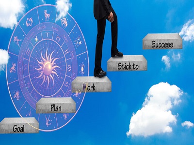 Business Astrologer